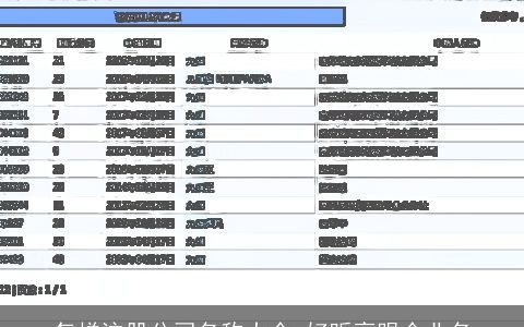 怎样注册公司名称大全 好听亮眼企业名