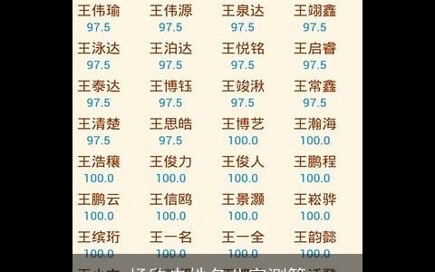 杨欣冉姓名八字测算