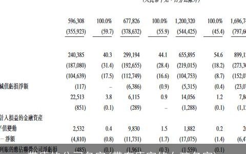 带康的公司名字(带有康字的女孩名字)