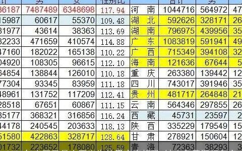 2023年农历三月十四出生的男宝宝好吗 缺火免费取好名字