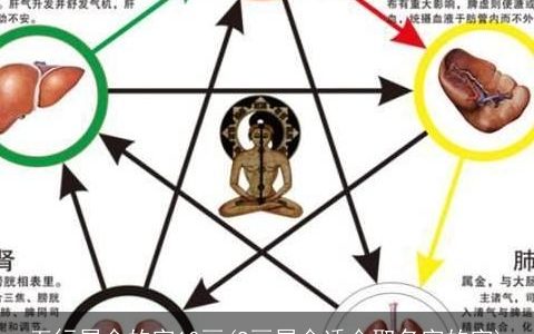 五行属金的字10画(9画属金适合取名字的字)