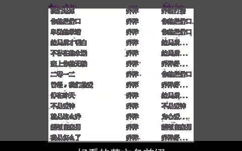 好看的英文名前缀