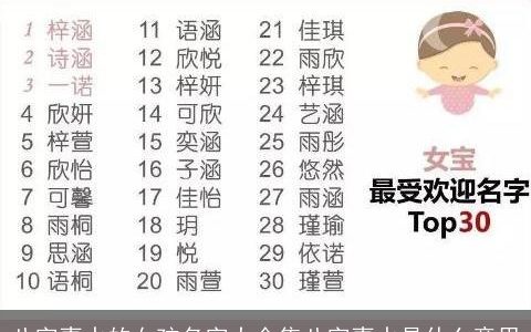 八字喜水的女孩名字大全集八字喜水是什么意思