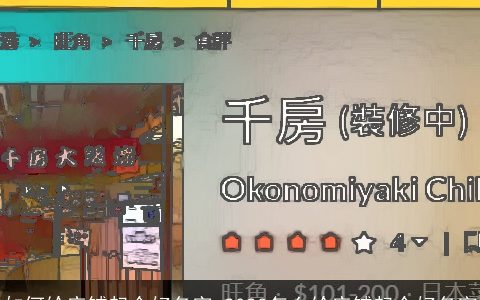 如何给店铺起个好名字 2023怎么给店铺起个好名字