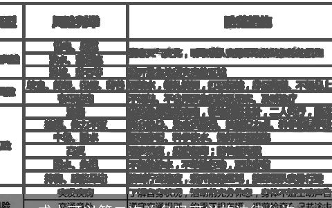 成人可以第二次改名吗可以的法律允许