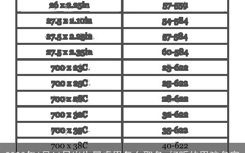 2023年6月16日出生属虎男怎么取名 好听的男孩名字
