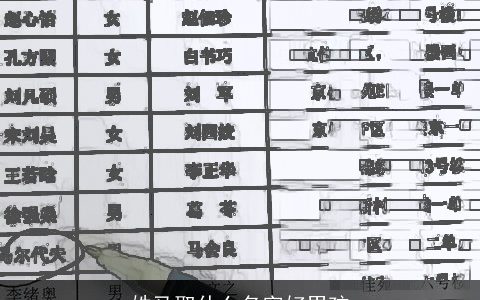 姓马取什么名字好男孩