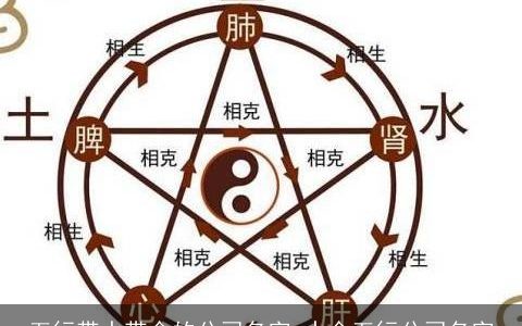 五行带水带金的公司名字 水金五行公司名字