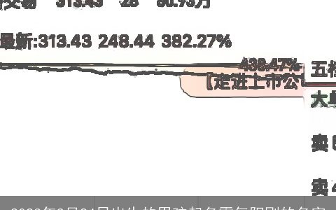 2024年9月24日出生的男孩起名霸气阳刚的名字