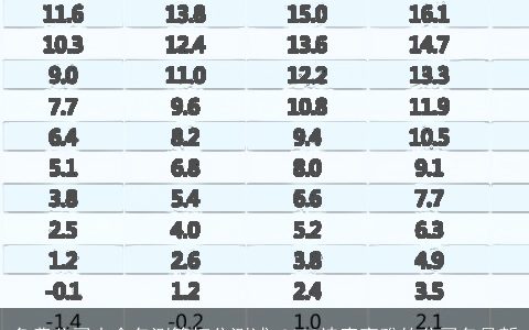 免费公司大全名测算打分测试 2023诗意高雅的公司名最新