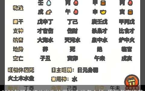 2023年腊月初八出生的男孩命运怎么样 男孩名字推荐