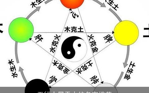 五行中属于木的名字推荐