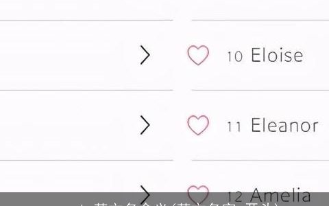 peggie英文名含义(英文名字p开头)