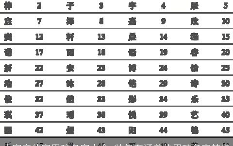 木字旁的字男孩名字大全 帅气有涵养的男孩名字精选