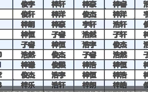 女孩取名带木字旁名字好寓意的 2023年兔年出生女孩名字推荐