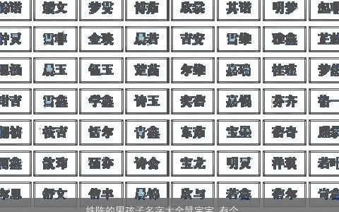 姓陈的男孩子名字大全鼠宝宝 有个性新颖的陈姓男孩鼠宝宝名字大全精挑