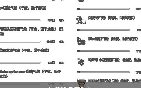 朱菱晗名字测评