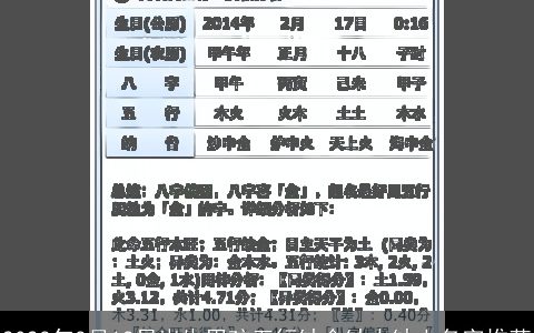 2023年3月12日出生男孩五行缺金缺火缺土名字推荐