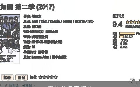 王姝儿名字打分