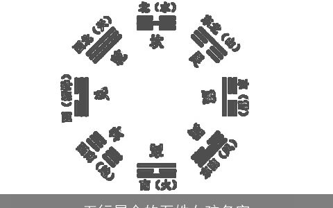 五行属金的石姓女孩名字