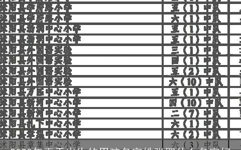 2024年春天出生的男孩名字姓张取什么名字好