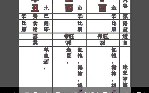 2024年12月2日出生的男孩五行八字解读 属牛的起名宜用字