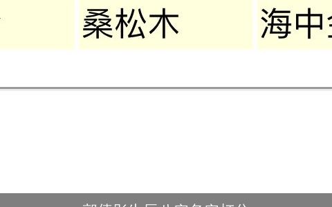 郭倩彤生辰八字名字打分