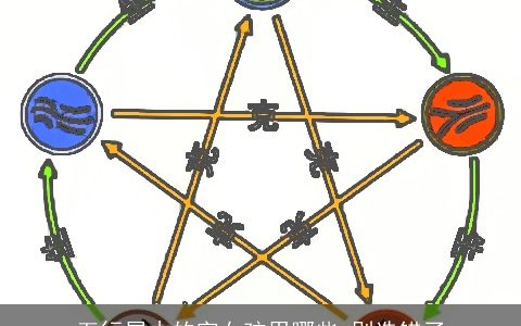 五行属木的字女孩用哪些 别选错了