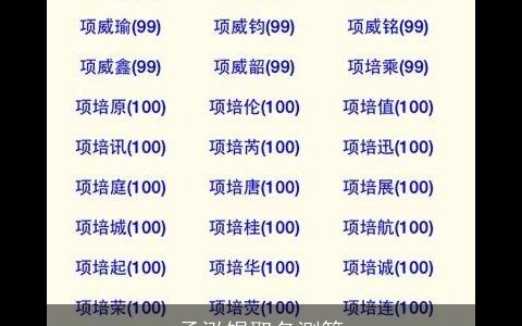 孟泓锟取名测算