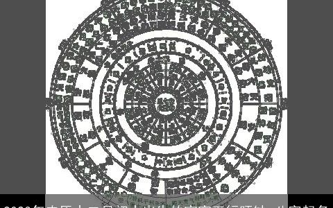 2024年农历十二月初十出生的宝宝五行旺缺 八字起名