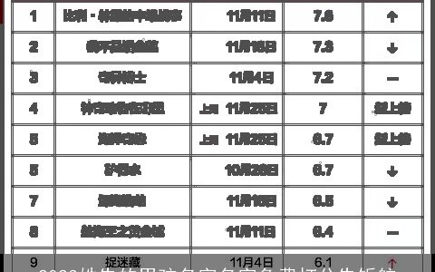 2024姓朱的男孩名字名字免费打分朱铄航