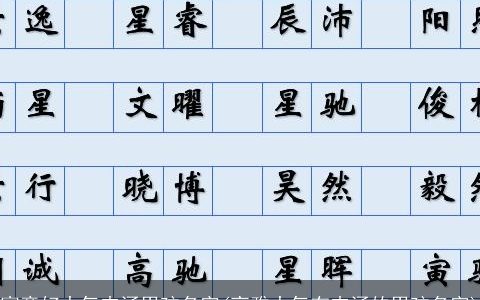 寓意好大气内涵男孩名字(高雅大气有内涵的男孩名字)