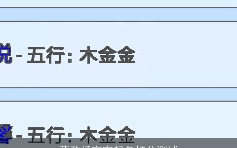 莫政杨宝宝起名打分测试