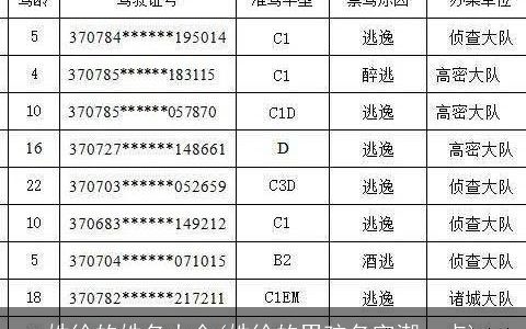 姓徐的姓名大全(姓徐的男孩名字潮一点)