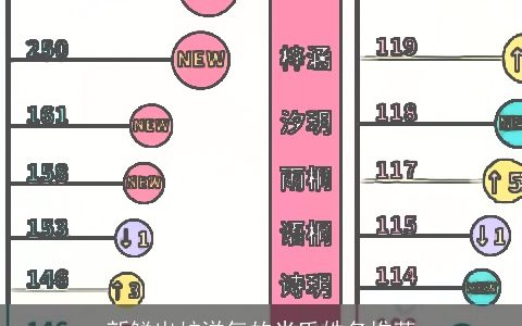 新鲜出炉洋气的米氏姓名推荐