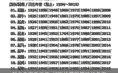 起名专家告诉你 好听的属猴男孩的名字