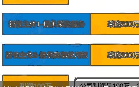 广告公司名称大全简单大气2024 简单大气的公司名字