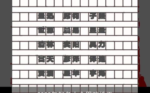 2023年起名大全男孩姓王