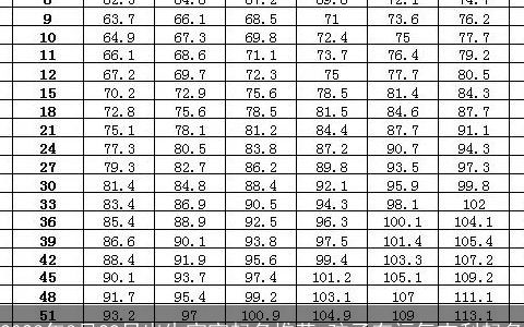 2024年3月29日出生宝宝起名推荐 孩子有福气吉利起名