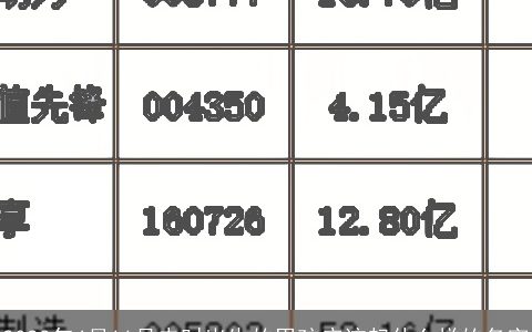 2023年4月11号未时出生的男孩应该起什么样的名字