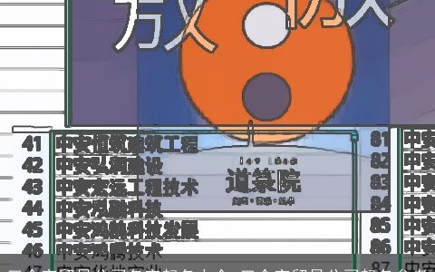 三个字贸易公司名字起名大全 三个字贸易公司起名参考