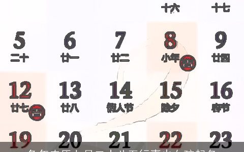 龙年农历七月二十八五行喜火女孩起名