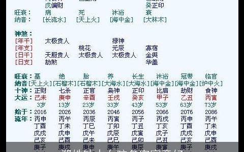 郑姓缺木女孩名字寓意好
