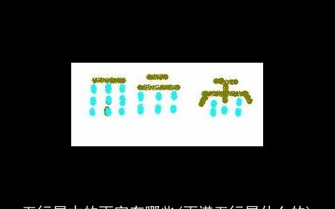 五行属木的雨字有哪些(雨诺五行属什么的)