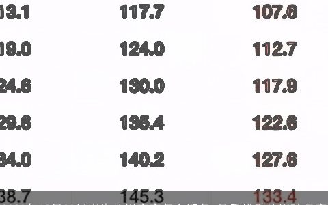 2023年12月23日出生的男宝宝怎么取名 品质优秀的男孩名字