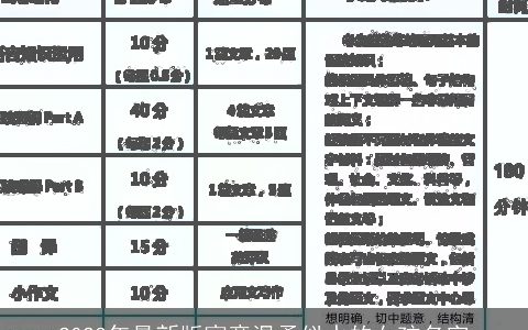 2023年最新版寓意温柔似水的女孩名字