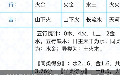 2023年2月27日出生五行缺木带诗意女孩名字