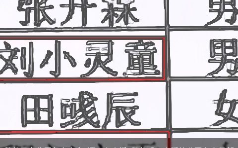 简单三字公司名字大全 顺口有内涵 简单顺口内涵的公司名字最新