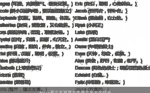 doris英文名寓意女生英文名大全挺合适 2023诗意寓意的英文女生英文名字