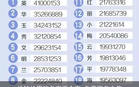 姓鲍的男孩名字两个字 免费取名合集